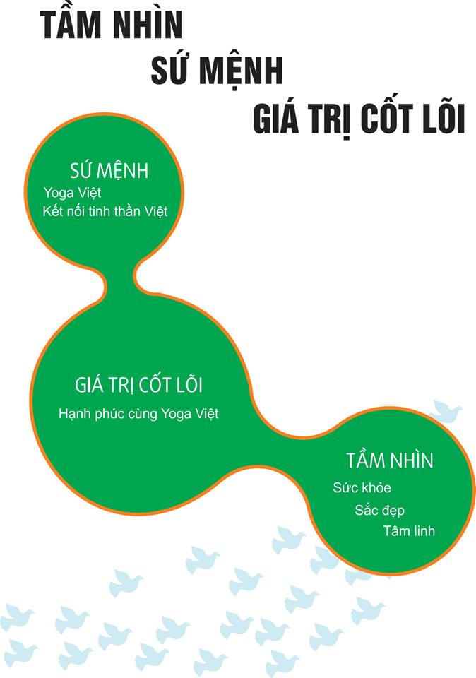 Thiết kế catalogue đẹp